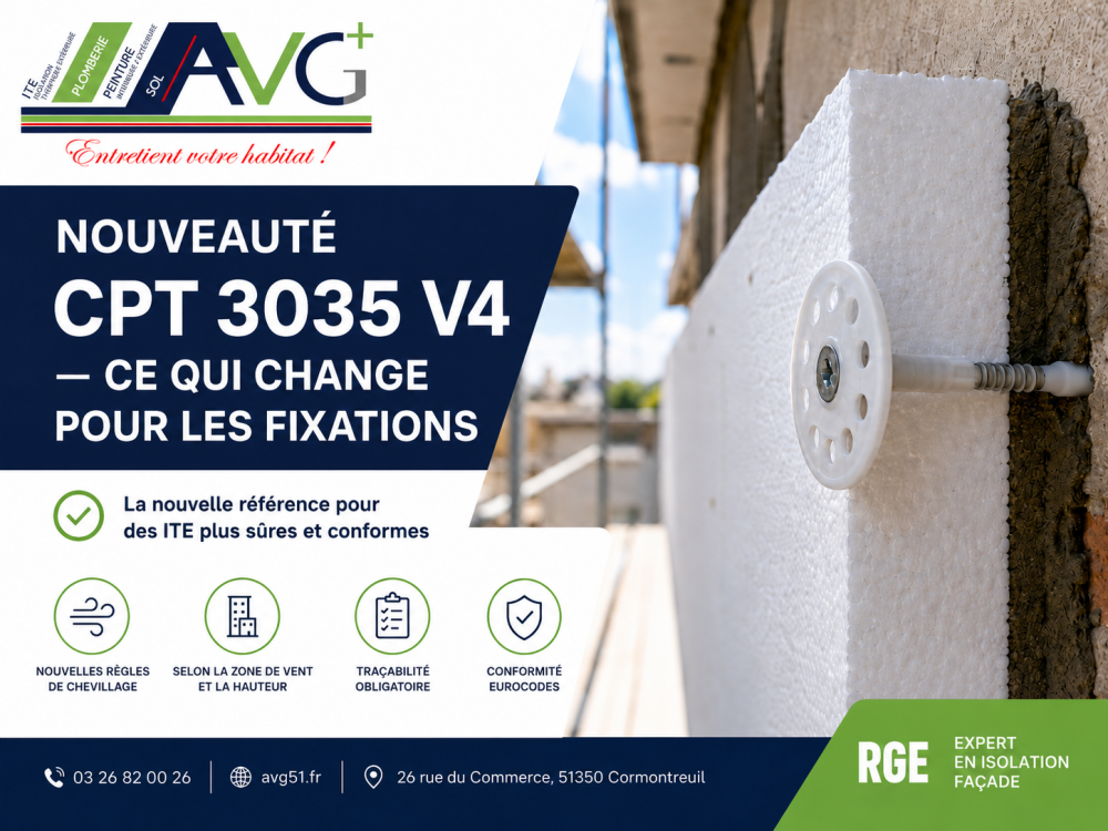 article-01-cpt-3035-v4-fixations-ite-avg
